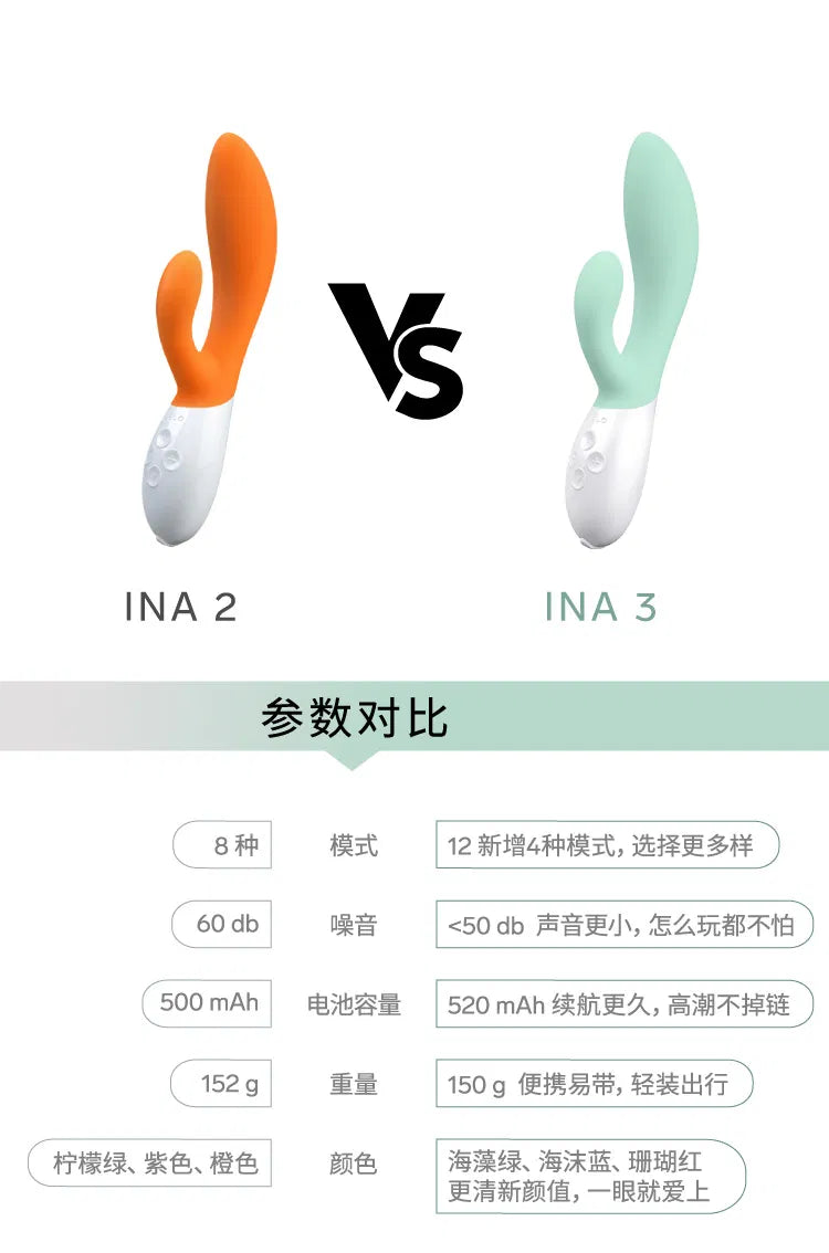 瑞典LELO INA伊娜3 双点震动棒