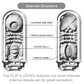 Tenga Flip Zero Reusable Male Masturbator Sex Toy - FREE shipping