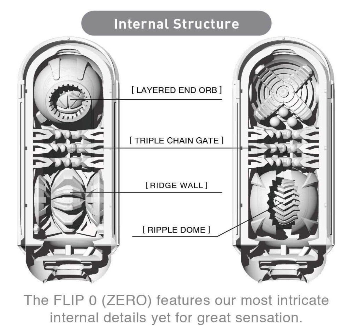 Tenga Flip Zero Reusable Male Masturbator Sex Toy - FREE shipping